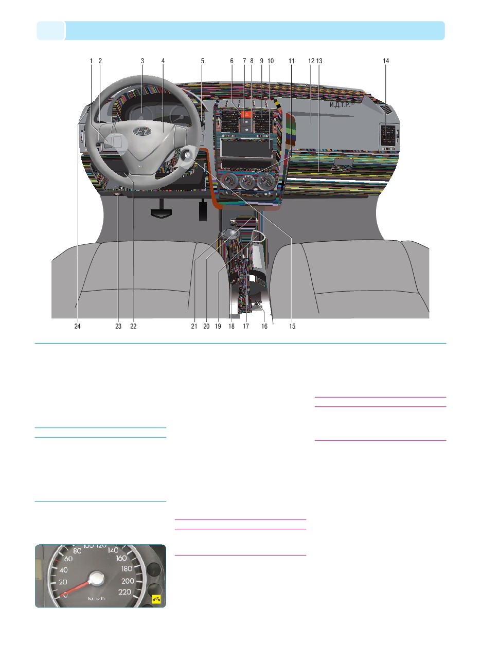background imagepx;
